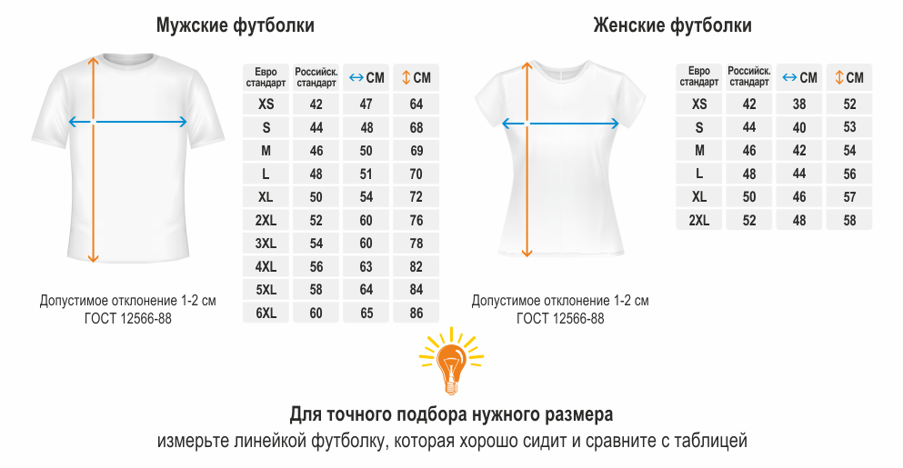 Габаритный размер одежды. Размерная сетка мужских футболок l XL. Таблица замеров футболки. Размеры футболок женских. Таблица размеров свтбоорк.